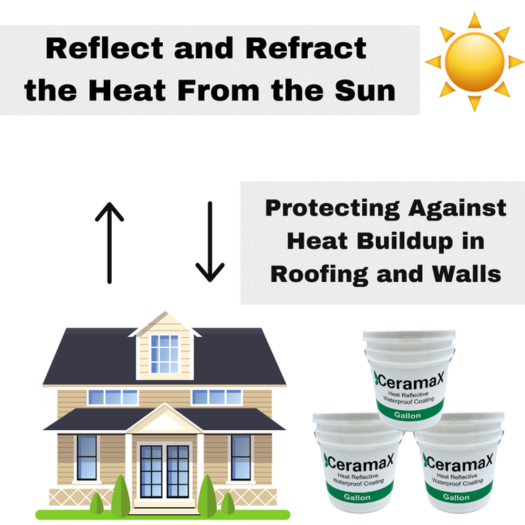 Power of CeramaX Heat Reduction Coating